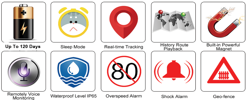 GPS Asset Trackers