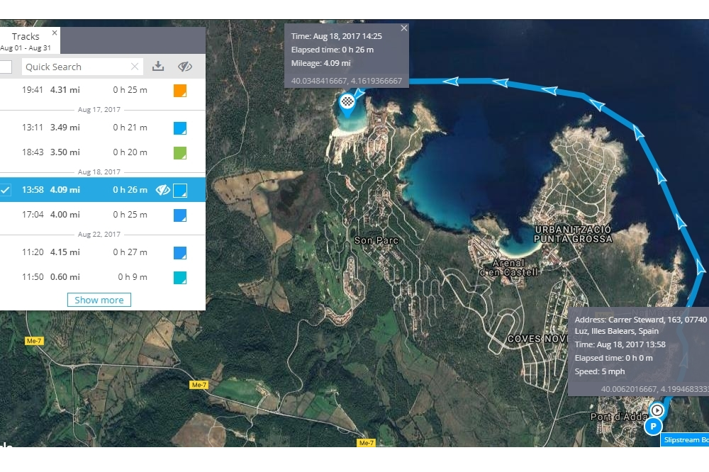 Jet Ski GPS Tracker