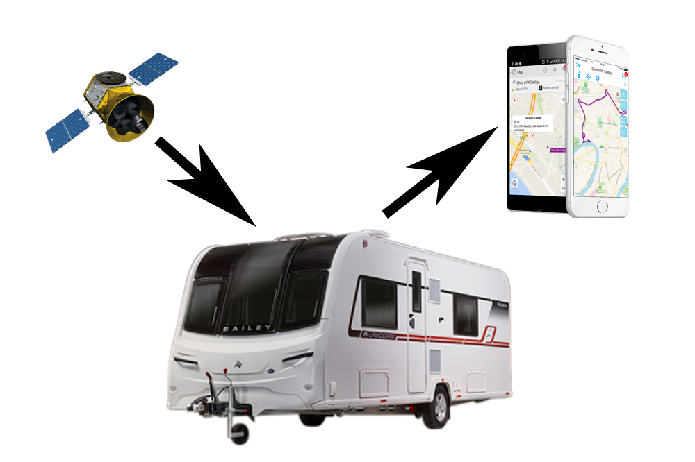 caravantracker2